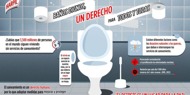 Día Mundial del Retrete: Harpic reafirma su compromiso llama a seguir defendiendo el derecho a la higiene para el bienestar