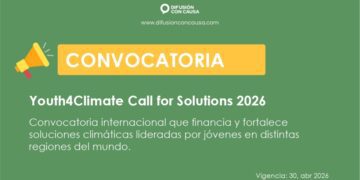 Convocatoria Youth4Climate Call for Solutions 2026