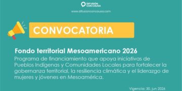 Convocatoria “Fortalecimiento de la Gobernanza Territorial y Resiliencia Climática desde y para Mujeres y Jóvenes de Pueblos Indígenas y Comunidades Locales en Mesoamérica