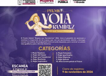 Premio Estatal Mujeres que Transforman 2026 reconoce a mujeres y niñas de Puebla