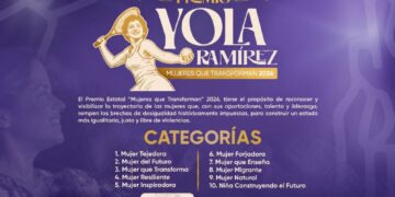 Premio Estatal Mujeres que Transforman 2026 reconoce a mujeres y niñas de Puebla